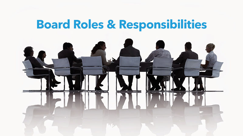 role Roles and responsibilities of board of directors