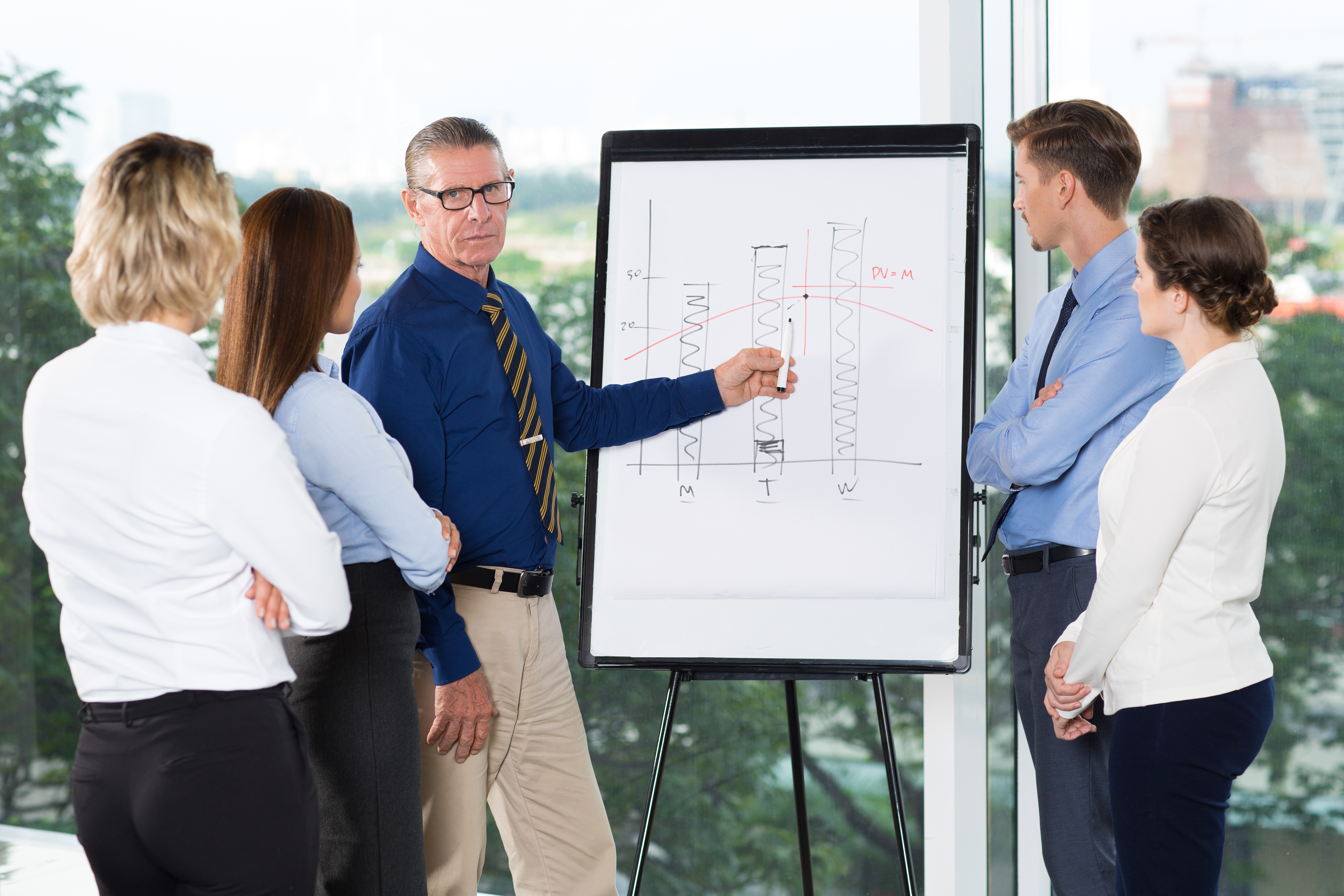 Board Effectiveness Simplified: A Practical Guide + 28 Sample Questions