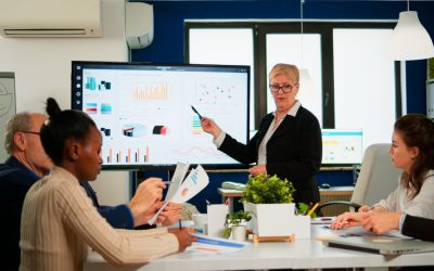 How internal audit enhances effective corporate governance